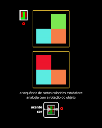 Cor Plano