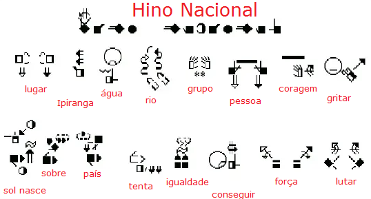 Dicionário Hino Nacional Brasileiro