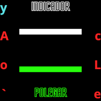 Polegar Formas