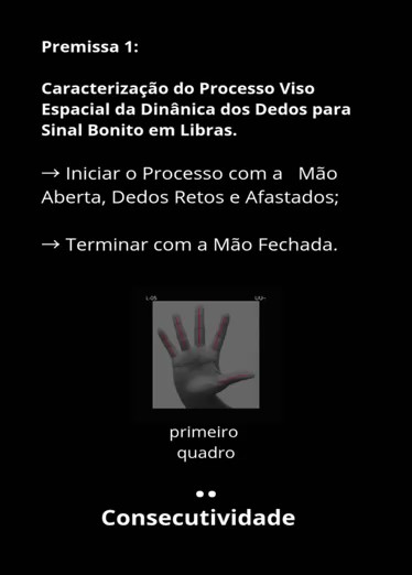 Símbolo arroba Sinal Bonito